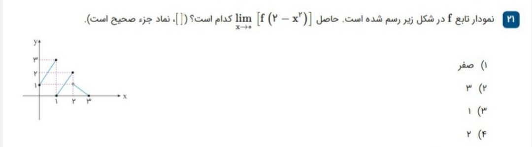 دریافت سوال 21