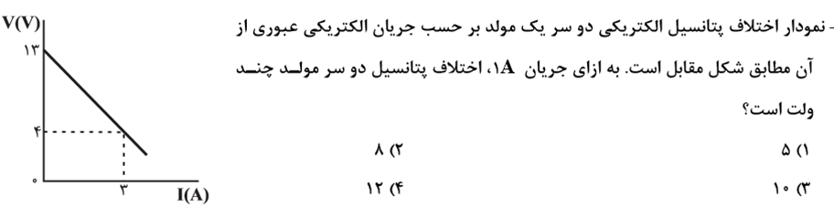 دریافت سوال 50