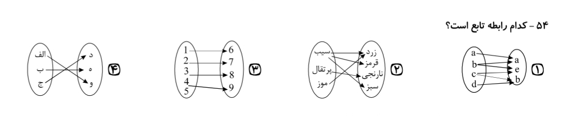 دریافت سوال 11