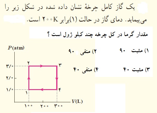 دریافت سوال 16