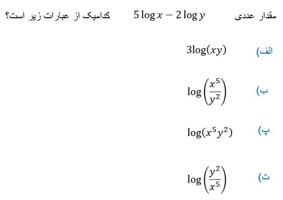 دریافت سوال 14