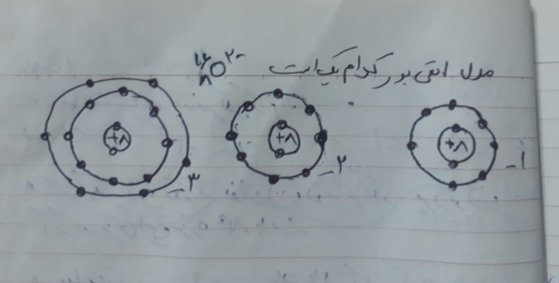 دریافت سوال 1