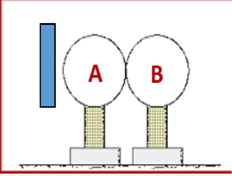 دریافت سوال 14