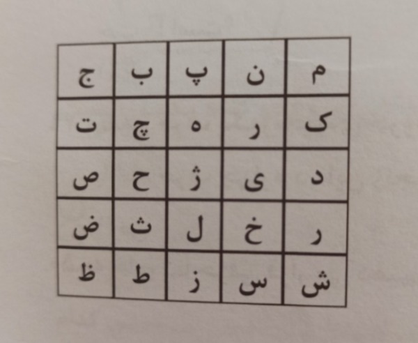 دریافت سوال 17