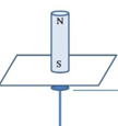 دریافت سوال 3