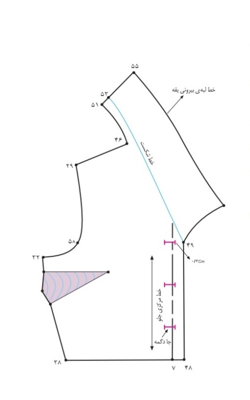 دریافت سوال 33