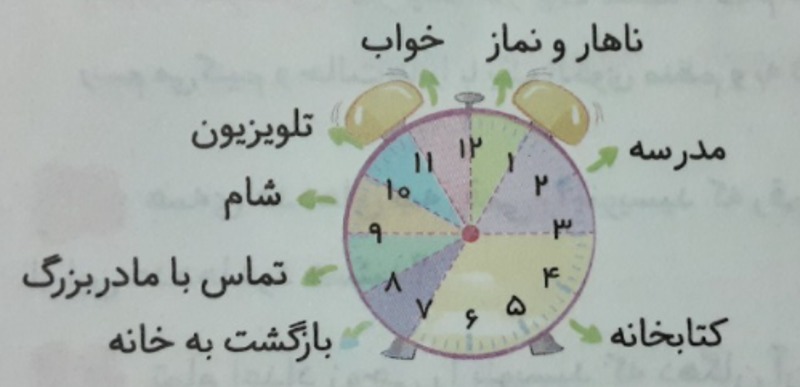 دریافت سوال 9