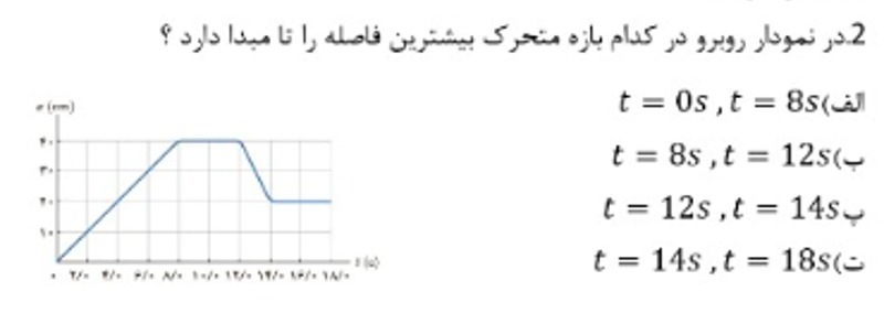 دریافت سوال 14