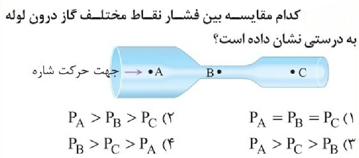 دریافت سوال 4