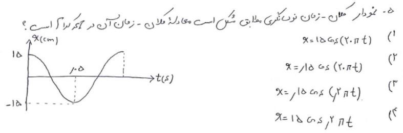 دریافت سوال 15