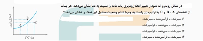 دریافت سوال 13