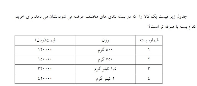 دریافت سوال 6