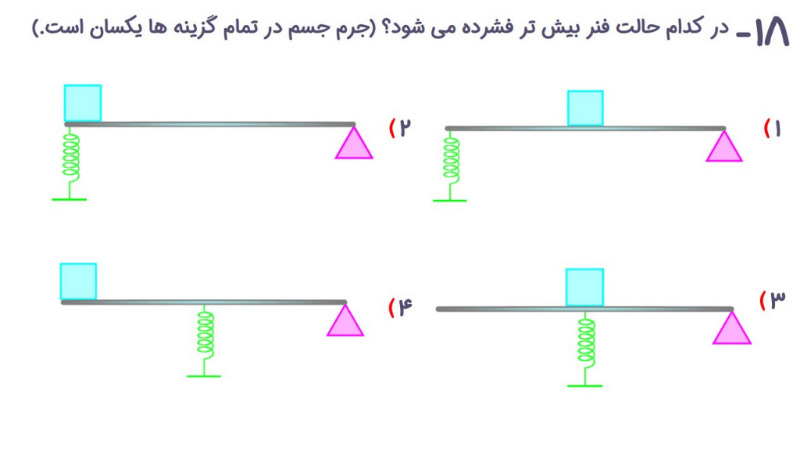 دریافت سوال 18