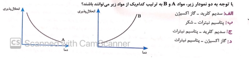 دریافت سوال 2