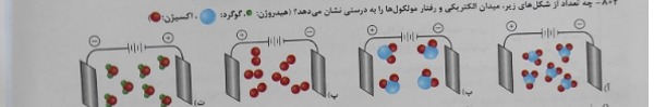 دریافت سوال 2