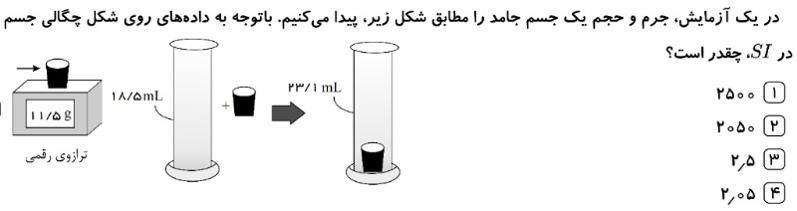 دریافت سوال 13