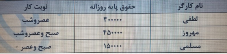 دریافت سوال 23