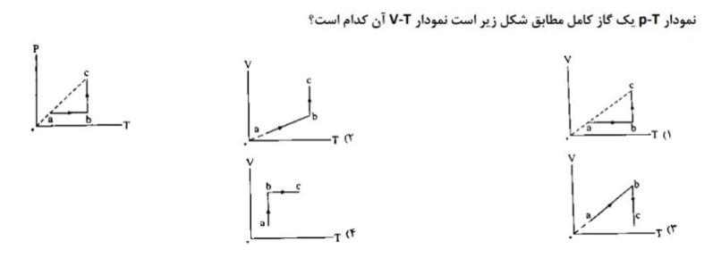 دریافت سوال 19