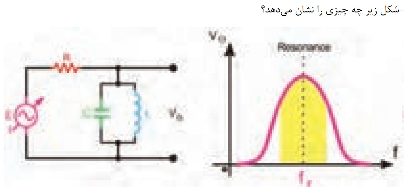 دریافت سوال 7