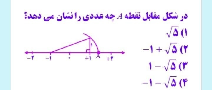 دریافت سوال 22