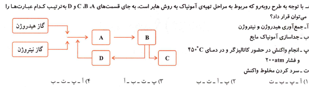 دریافت سوال 10