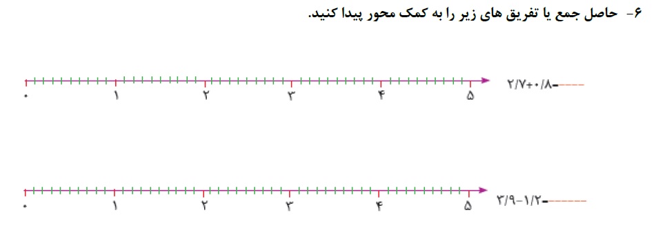 دریافت سوال 6