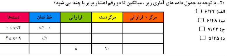 دریافت سوال 18