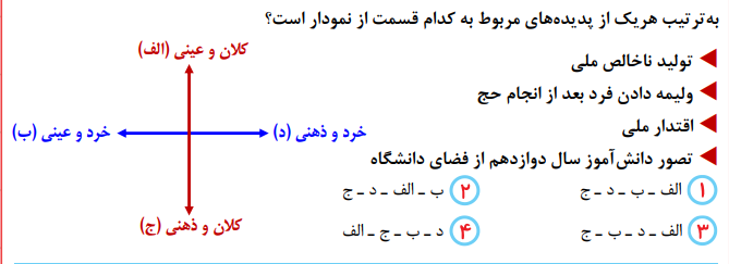 دریافت سوال 6