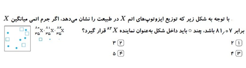 دریافت سوال 15