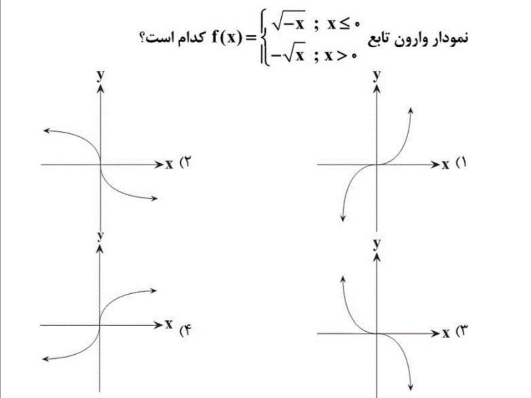 دریافت سوال 8