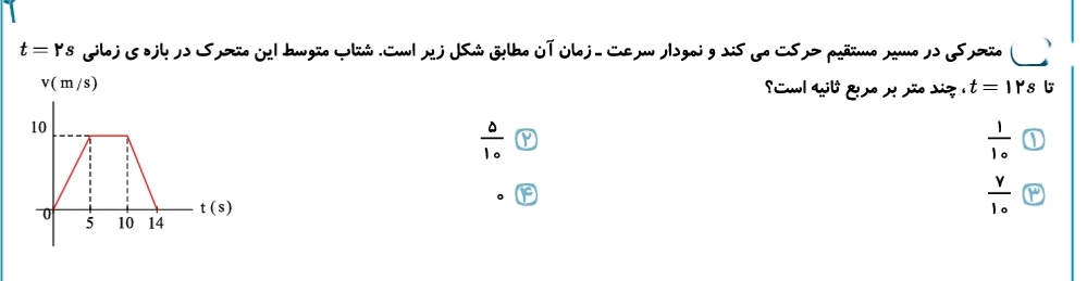 دریافت سوال 4