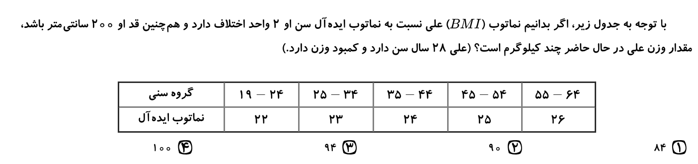 دریافت سوال 19