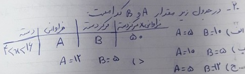 دریافت سوال 20