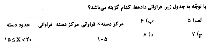 دریافت سوال 4