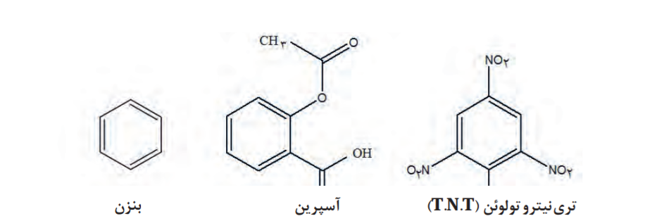 دریافت سوال 6