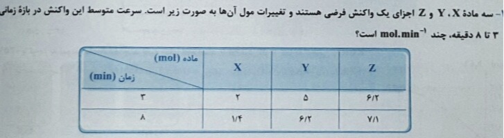 دریافت سوال 74