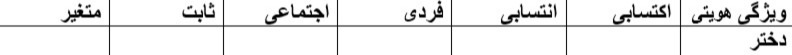 دریافت سوال 16