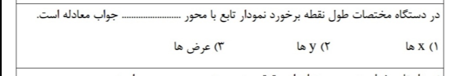 دریافت سوال 1