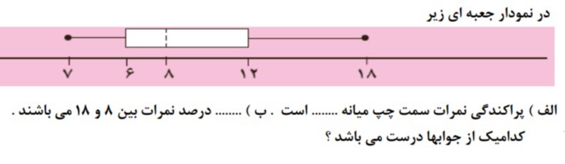 دریافت سوال 1