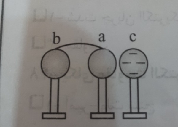 دریافت سوال 14