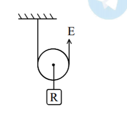 دریافت سوال 12