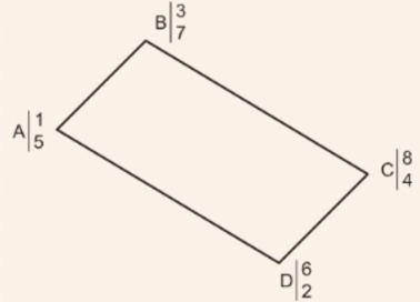 دریافت سوال 13