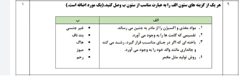 دریافت سوال 10