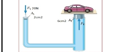 دریافت سوال 13