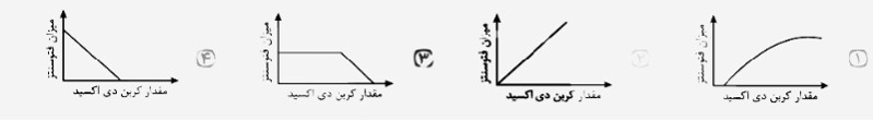 دریافت سوال 14