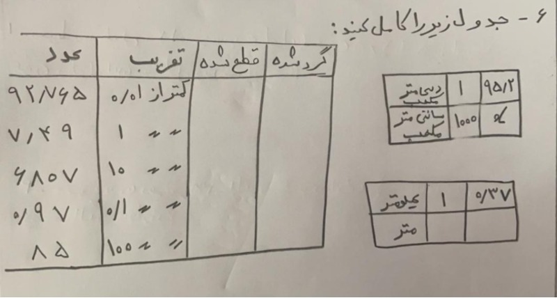 دریافت سوال 6