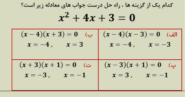 دریافت سوال 2