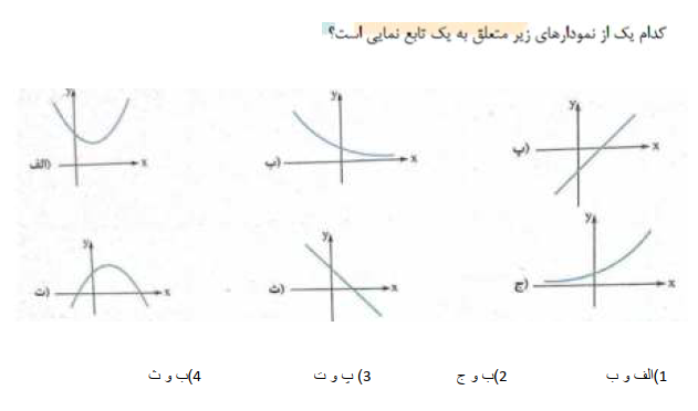 دریافت سوال 6