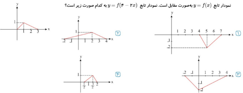 دریافت سوال 14