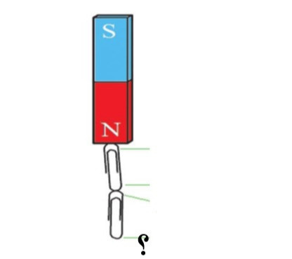 دریافت سوال 6